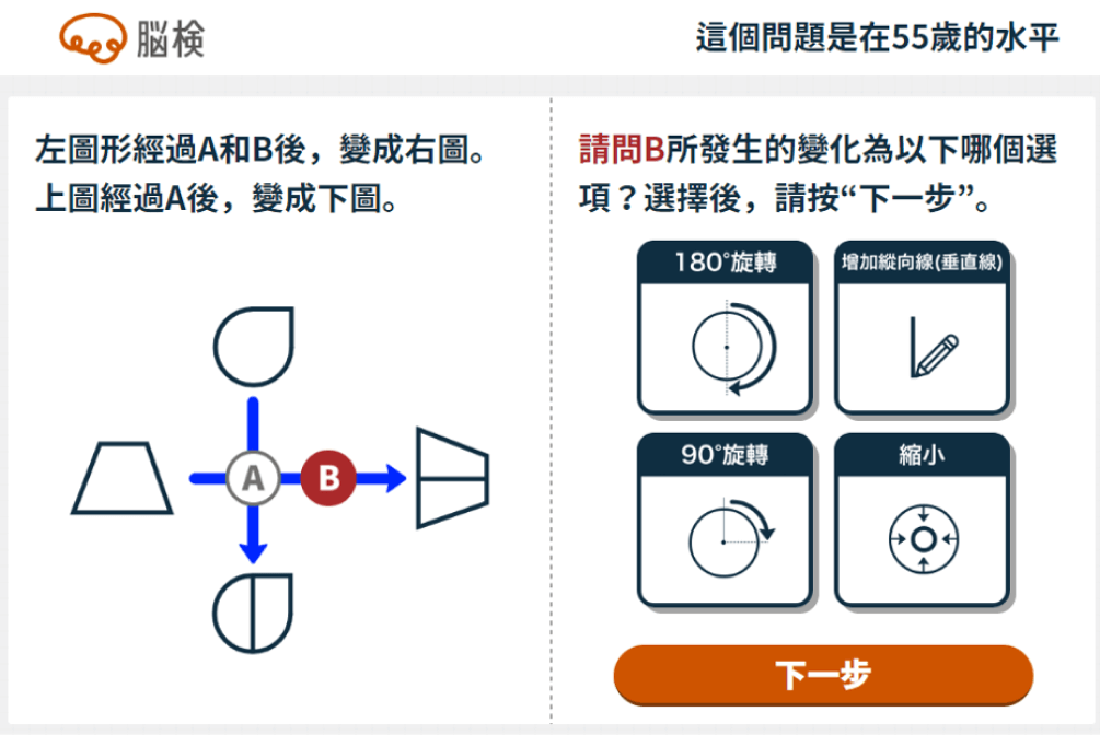 變化推理